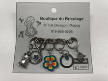 Charger l'image dans la galerie, Anneau Marqueur Boutique du Bricolage